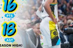 爱游戏体育官网-步行者胜国王，沃伦全场独得33分轻松取胜做得分王的简单介绍