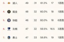 爱游戏网页版-火箭惜败老鹰，哈登拿下高分的简单介绍