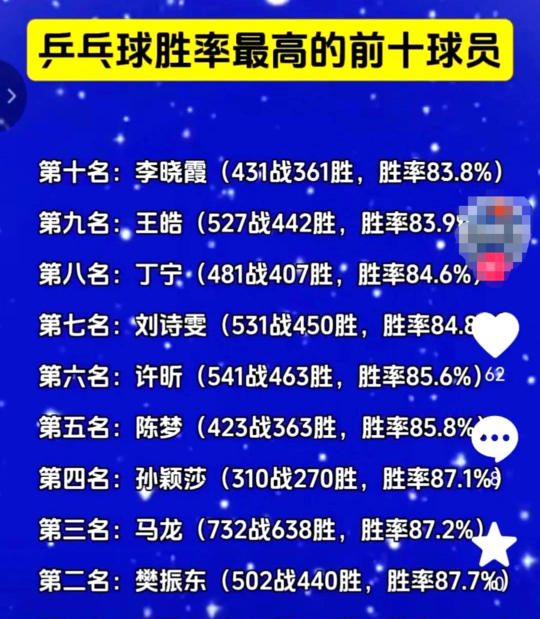 多次攻防转换，比分上下飘摇，最终以微弱优势获胜