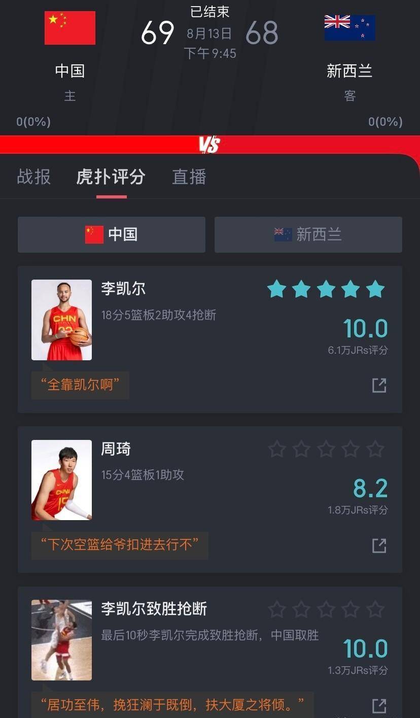 山东男篮惊险逆转，绝地反击夺胜